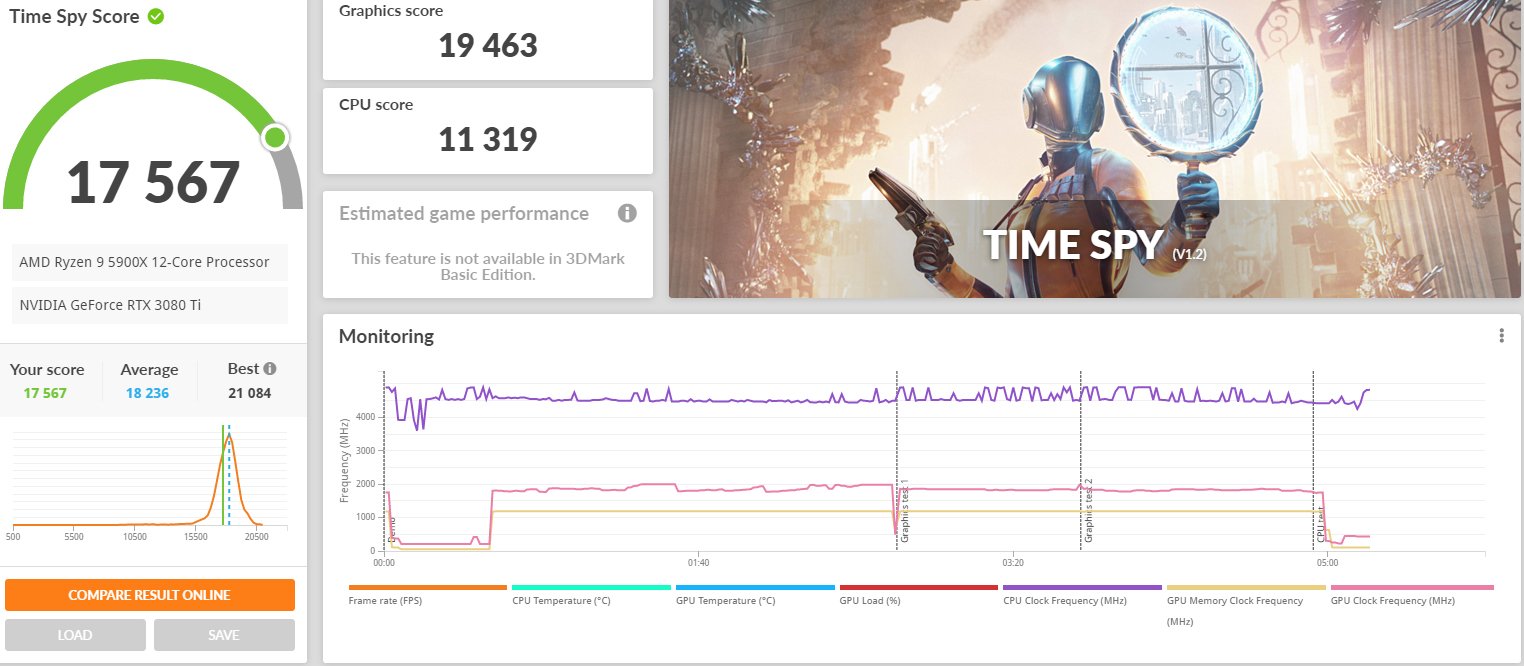 3dmark resultat