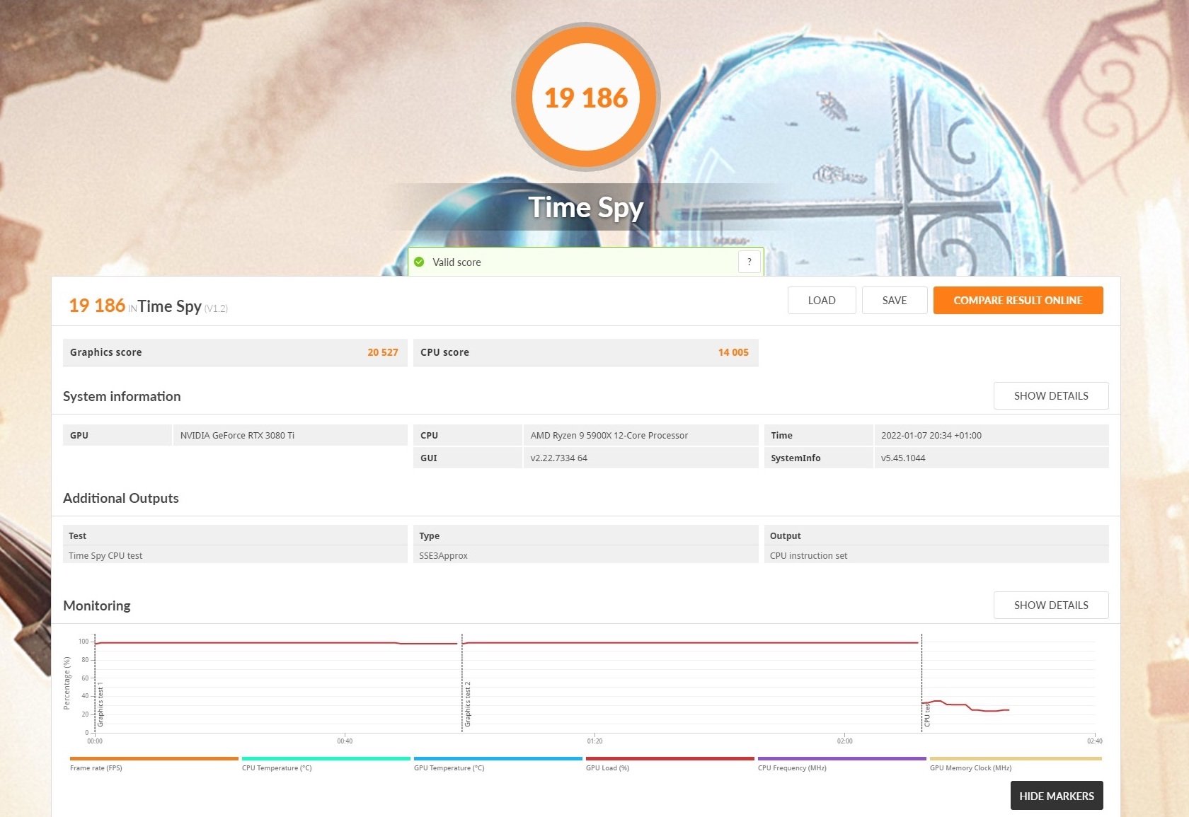 3DMark Apres