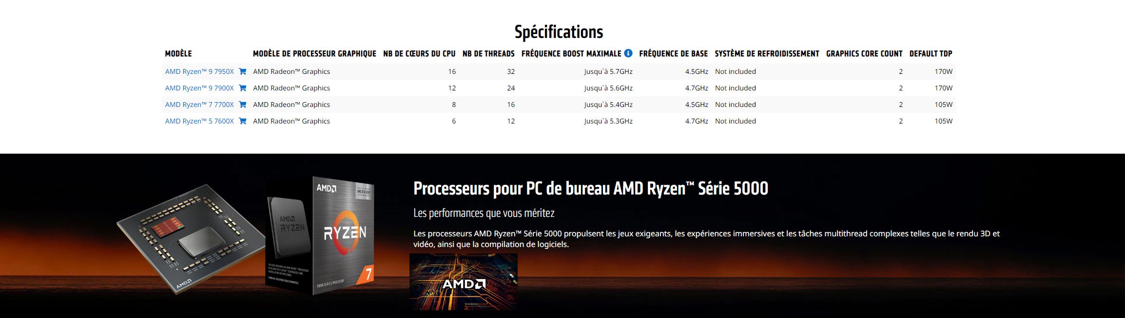 AMD processeurs