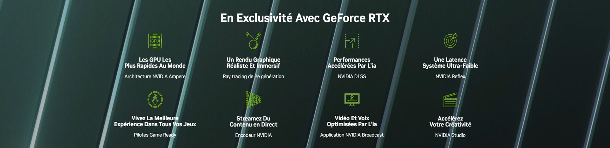 Geforce RTX