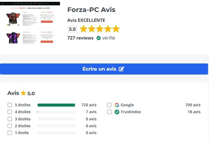 Forza PC avis
