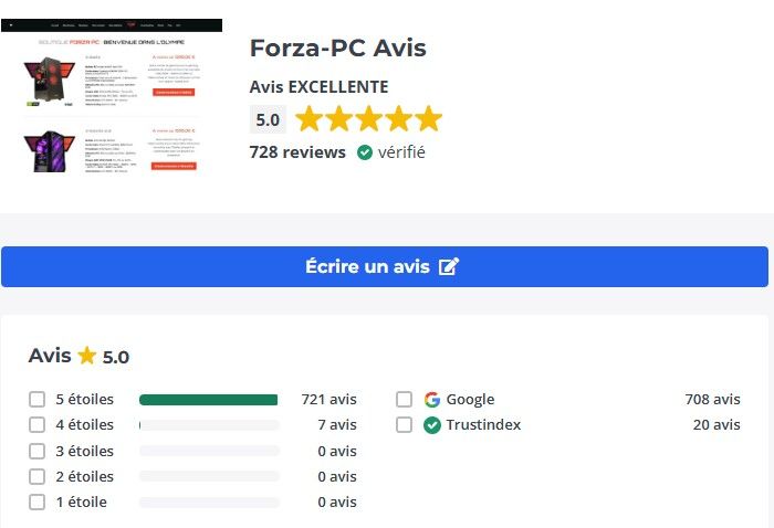 Trust index avis Forza pc assembleur pc gamer