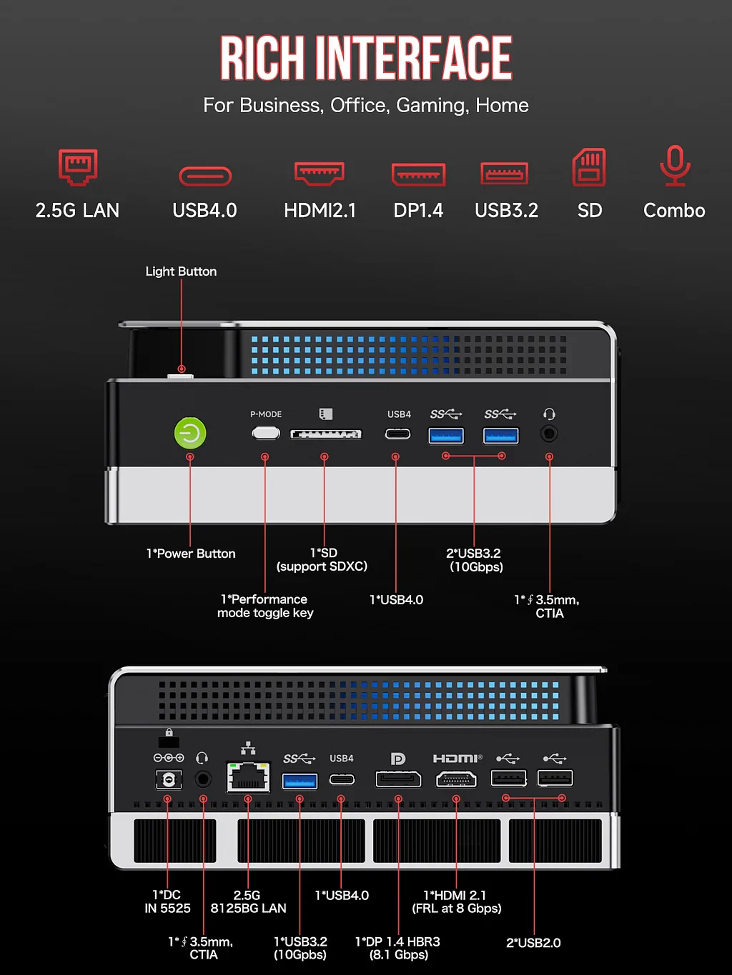 GMKTEC evo-x2 ia supercalculateur